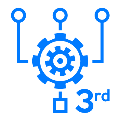 3rd Party Integration